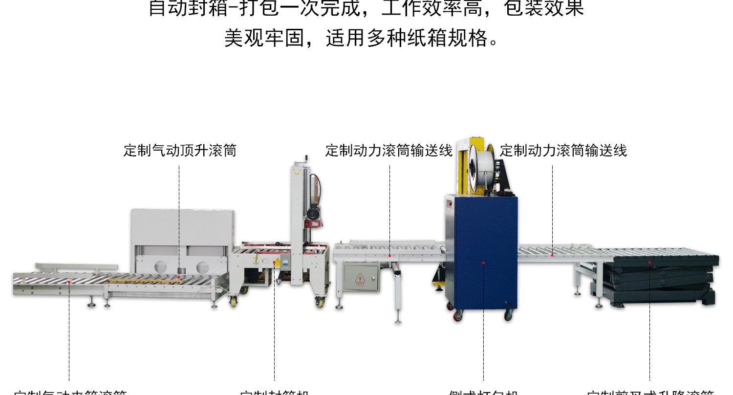 庄闲和游戏封箱机打包机